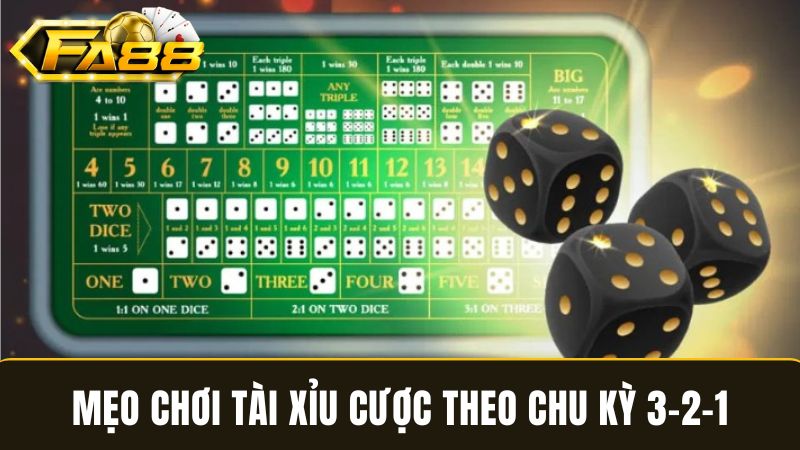 mẹo chơi tài xỉu với chiến thuật cược 3-2-1