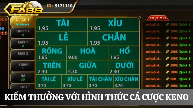 xổ số FA88 Keno